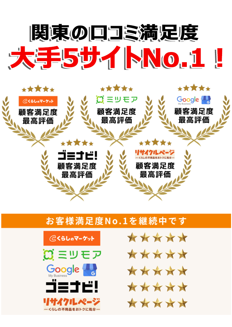 不用品回収サポートサービスは口コミサイトで3年連続最高評価を獲得